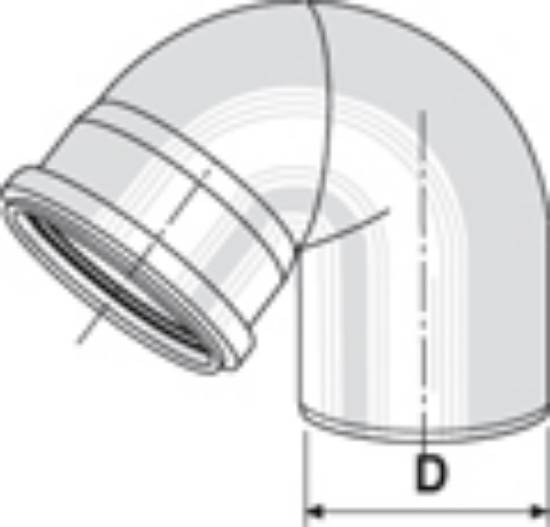 Bild von Hochschallschutz - Belüftungsbogen